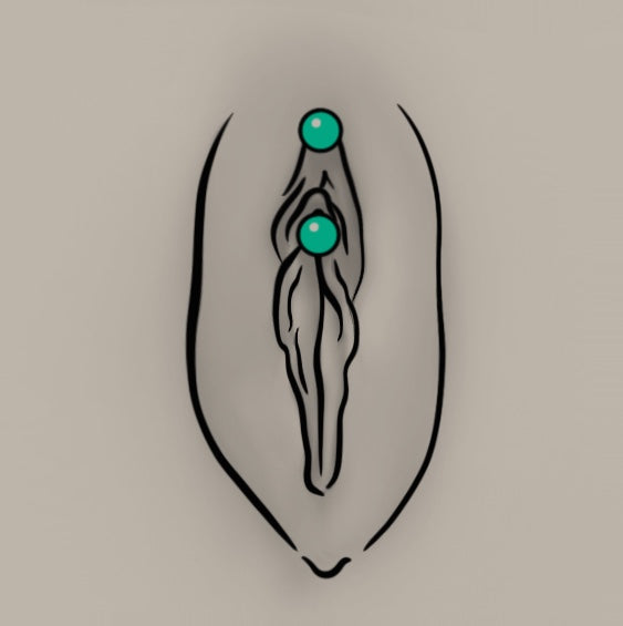 Piercing - Intimate