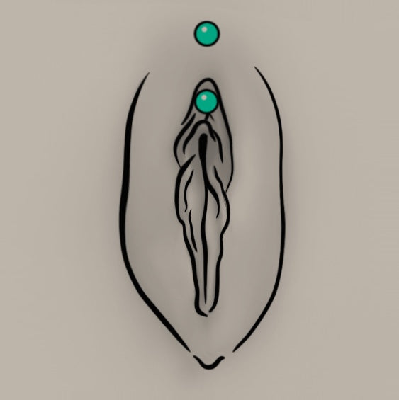 Piercing-Christina