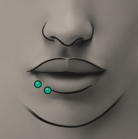 Piercing- Spider bites