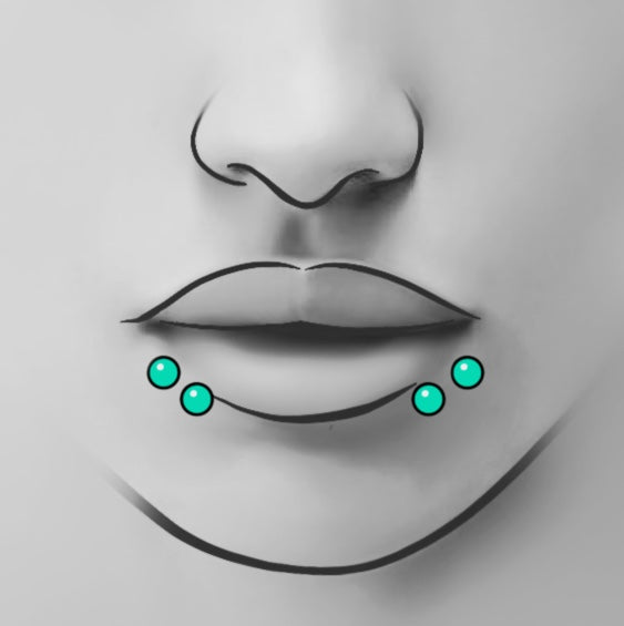 Piercing Shark Bites