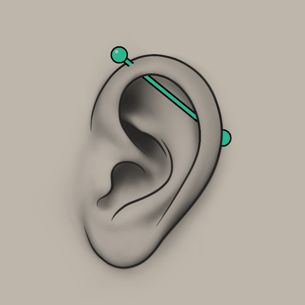 Piercing – Industrial