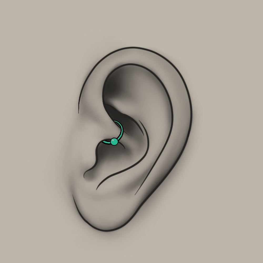 Piercing - Daith