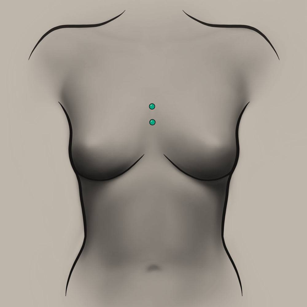Piercing-Surface